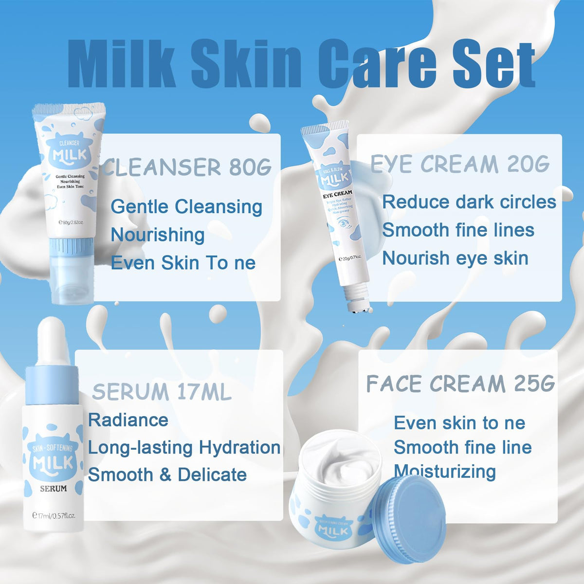 EONFAVE complete kit contents laid out to show daily routine and tools