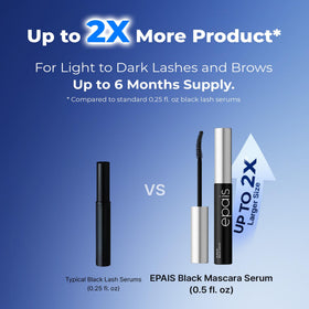 EPAIS peptides and biotin ingredients emphasizing lash strengthening