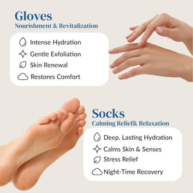 Epielle gloves in use on hands demonstrating comfort and immediate softening benefit