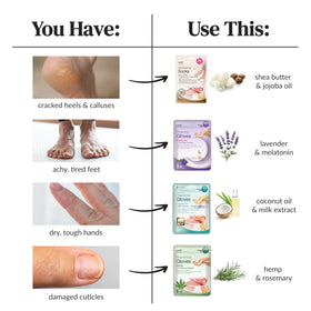 Epielle lavender extract ingredient focus for calming scent and conditioning