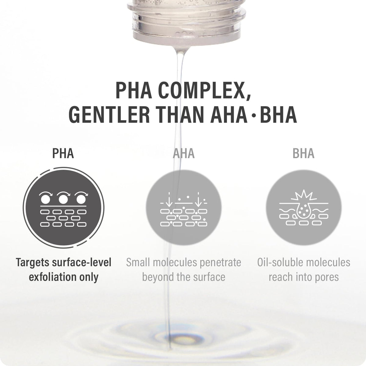 epii texture dispensed on hand showing lightweight absorbent gel hydration