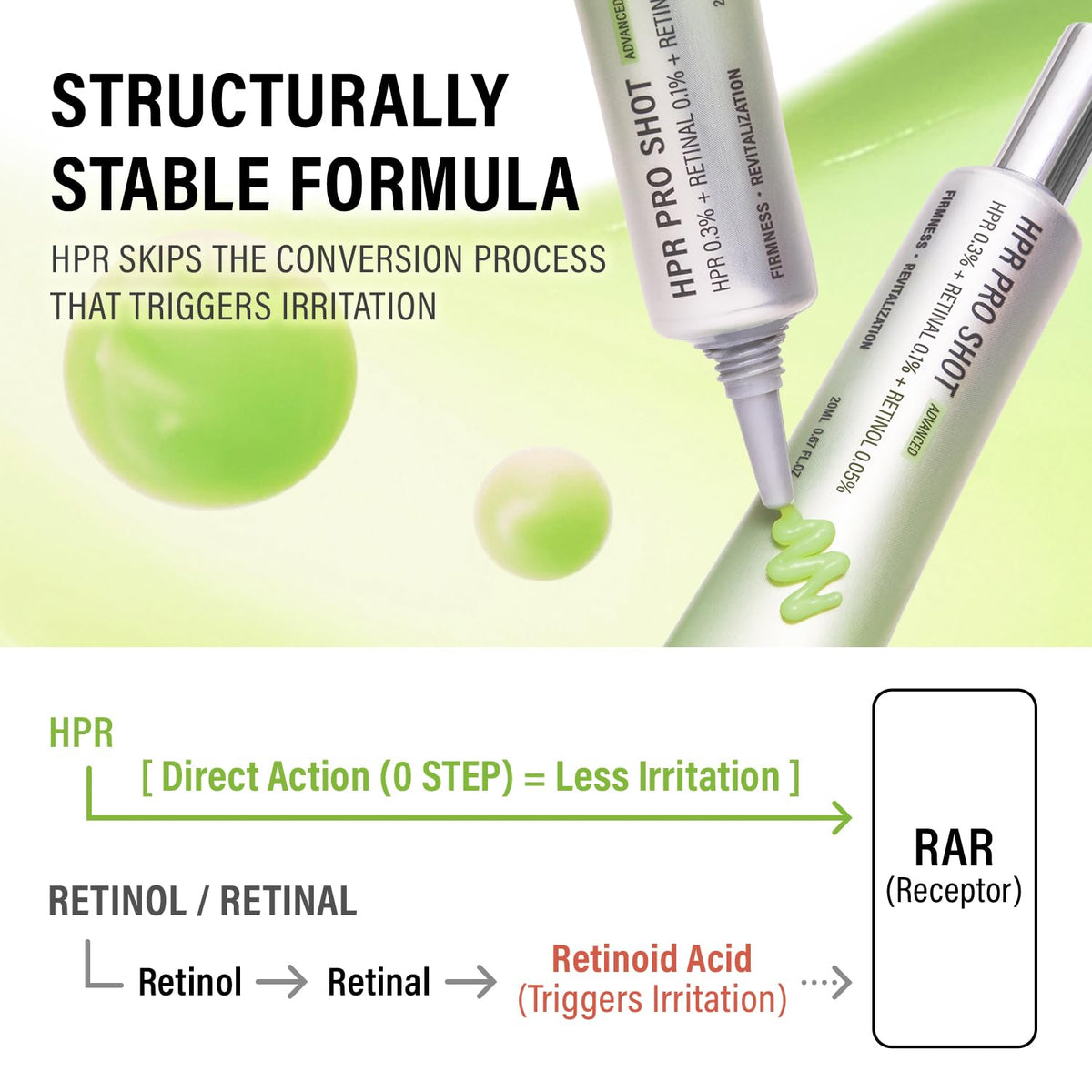epii ingredient label close-up, highlights HPR retinal retinol blend
