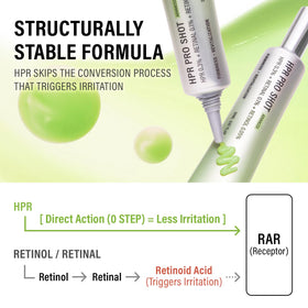 epii ingredient label close-up, highlights HPR retinal retinol blend