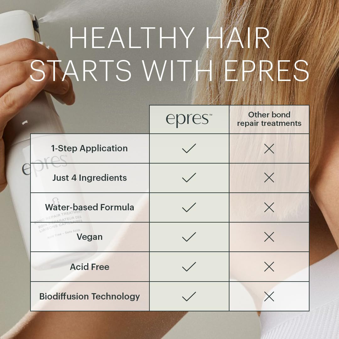 epres before and after hair ends detail showing reduced frizz and softness