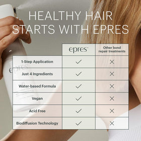 epres before and after hair ends detail showing reduced frizz and softness