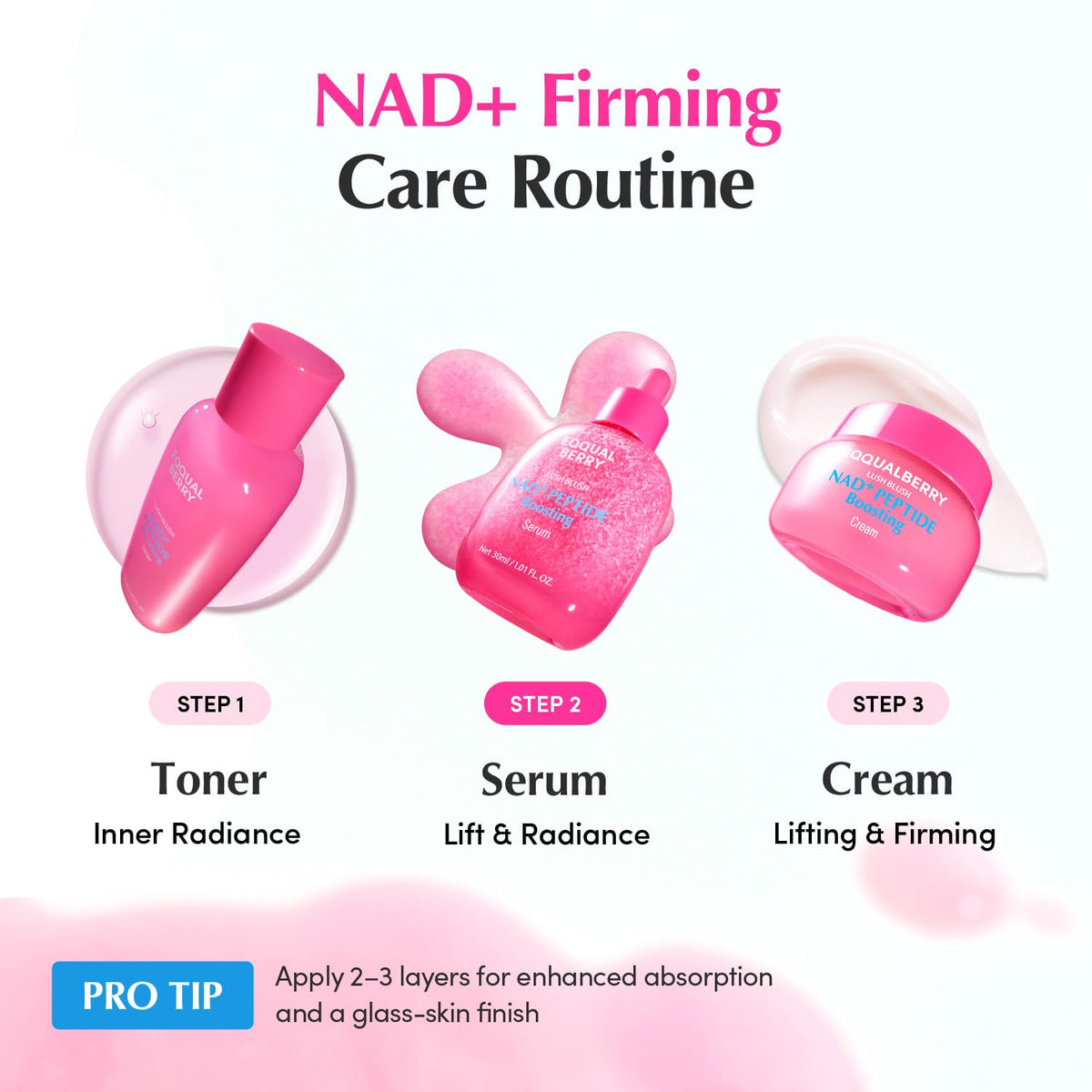 EQQUALBERRY ceramide graphic illustrating barrier repair and moisture retention