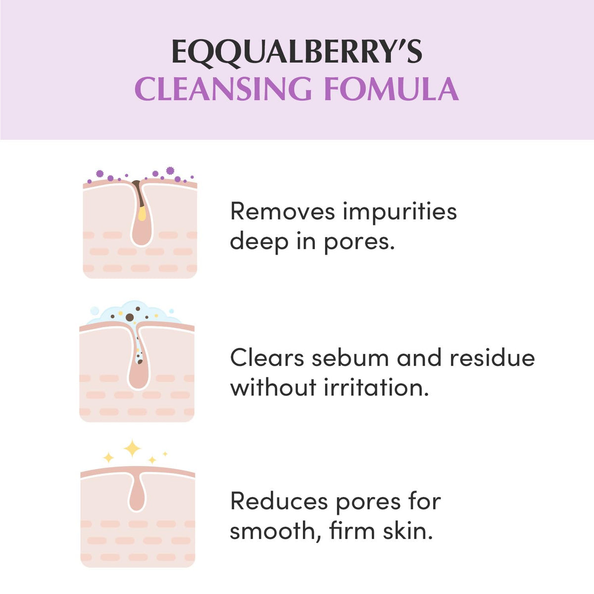 EQQUALBERRY foamy lather on palm showing effective cleansing action