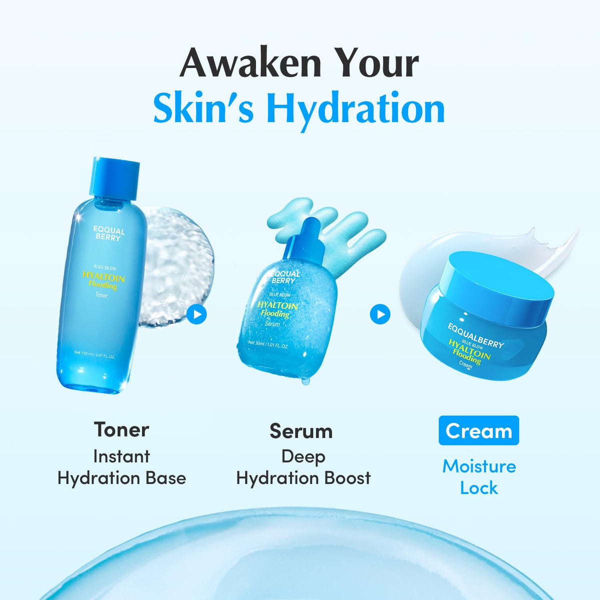 EQQUALBERRY placed in bathroom routine to show morning and night use