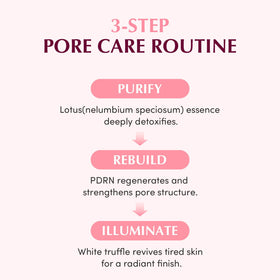 EQQUALBERRY lotus ingredient display representing PDRN pore care and gentler impurity removal
