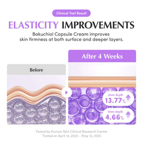 EQQUALBERRY label close-up highlighting 99% pure bakuchiol and formulation key facts