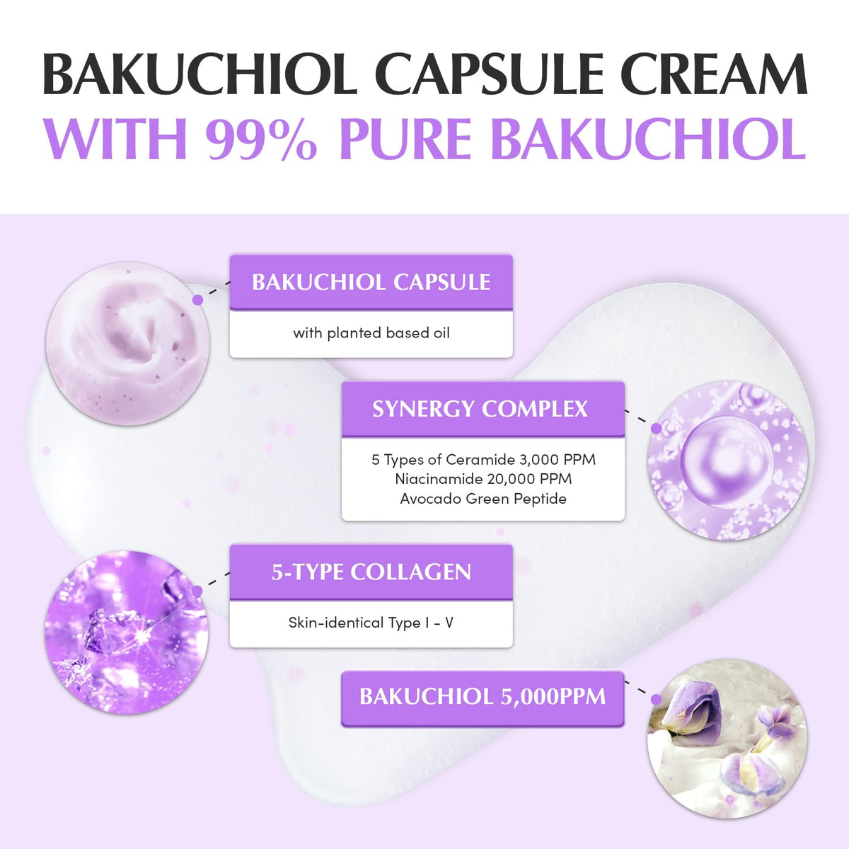 EQQUALBERRY size comparison showing 50ml jar next to a coin to illustrate compact travel-friendly size