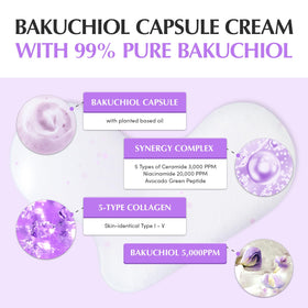 EQQUALBERRY size comparison showing 50ml jar next to a coin to illustrate compact travel-friendly size