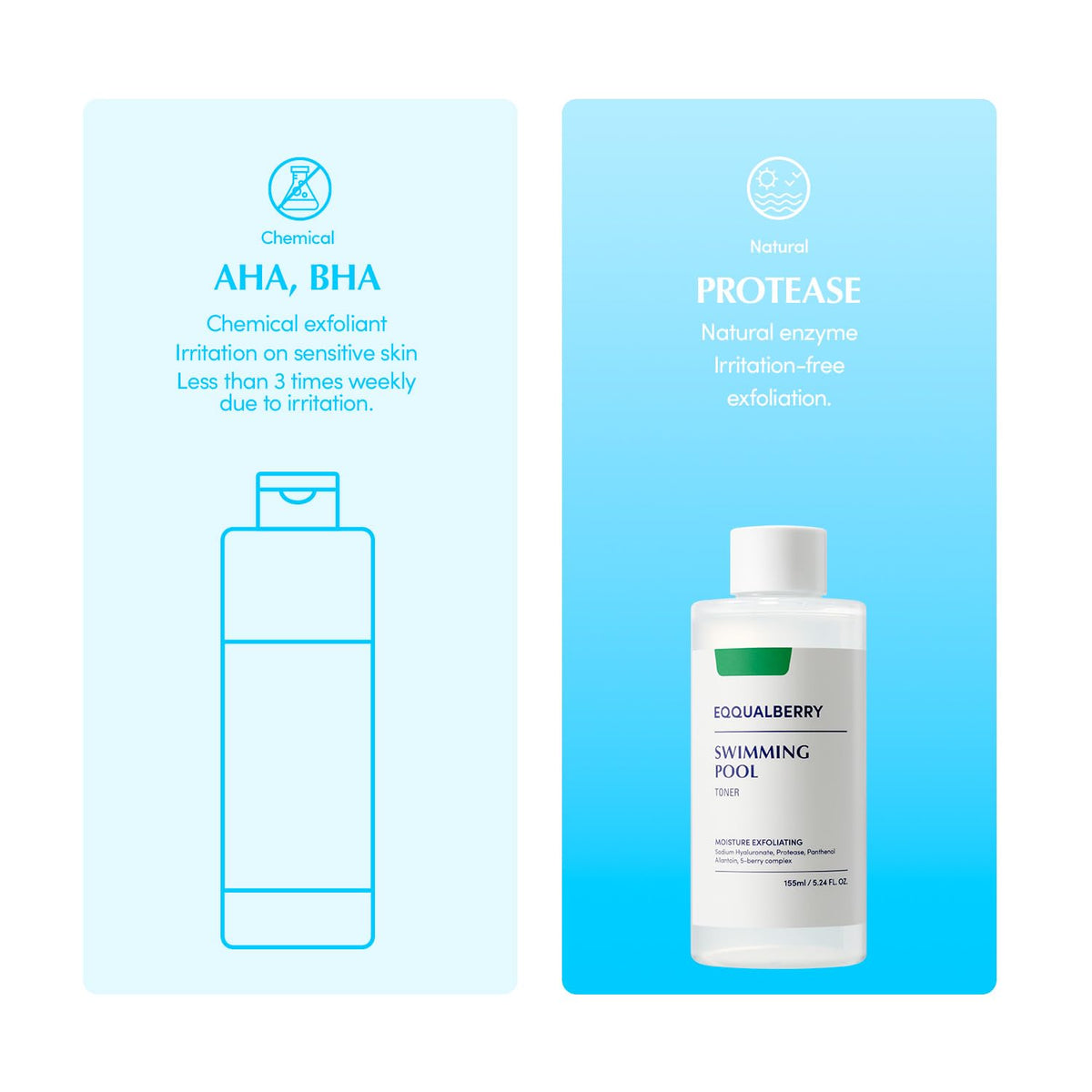 EQQUALBERRY pouring toner from bottle emphasizing lightweight hydration benefit