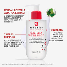 Erborian Centella cleansing gel label close-up listing key ingredients