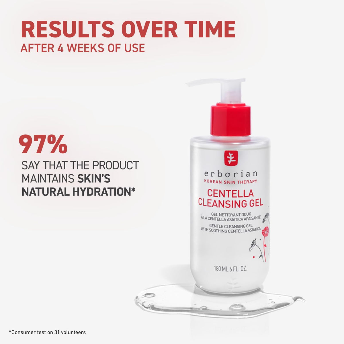 Erborian Centella cleansing gel next to hand for size and volume clarity