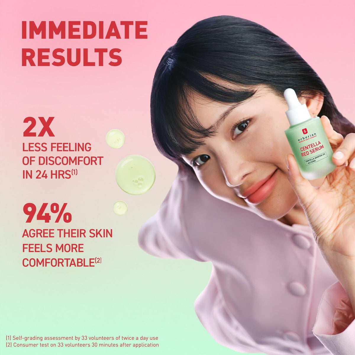 Erborian Centella Red Serum applied on cheek, demonstrates targeted soothing and calming use