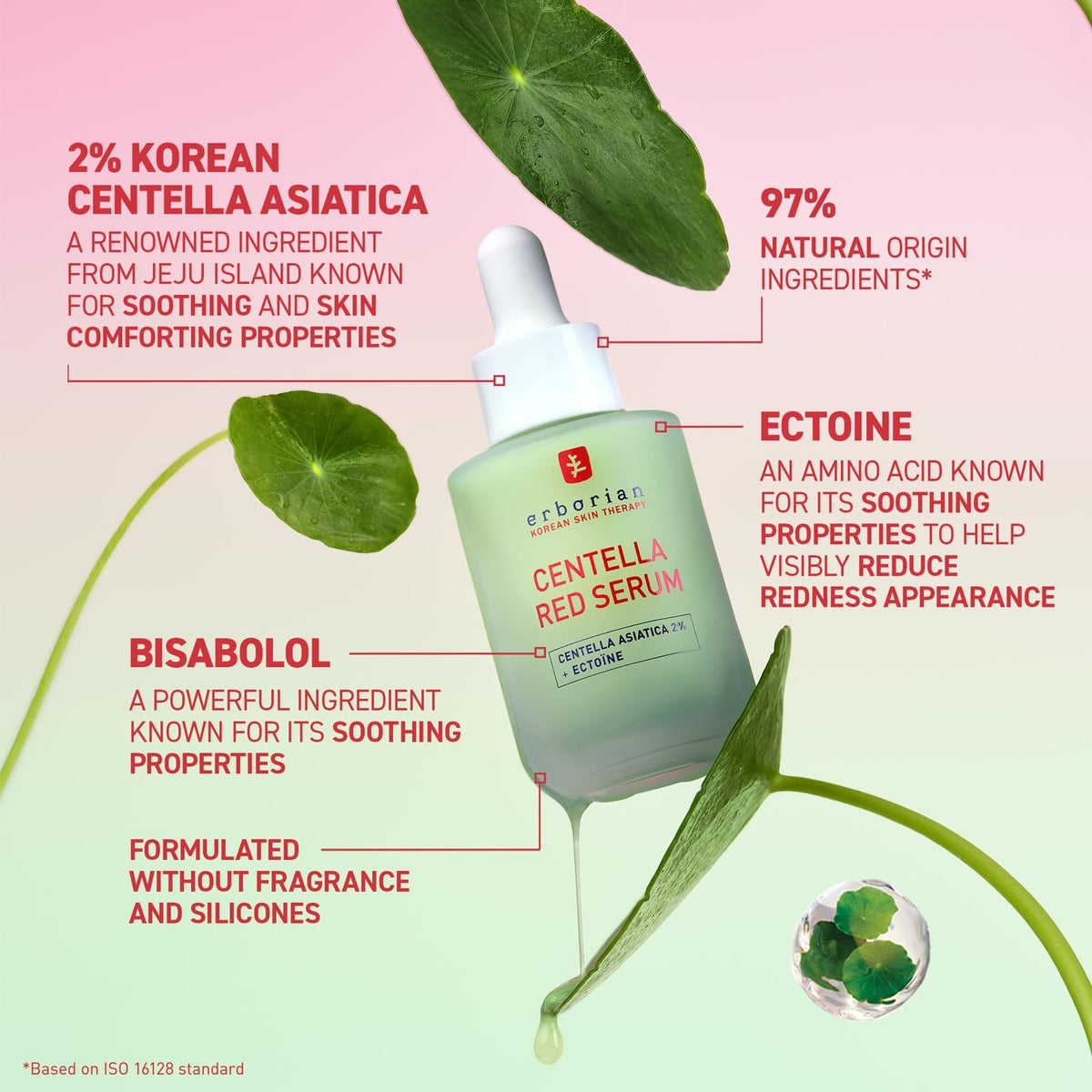 Erborian Centella Red Serum dropper dispensing serum, demonstrating easy controlled application