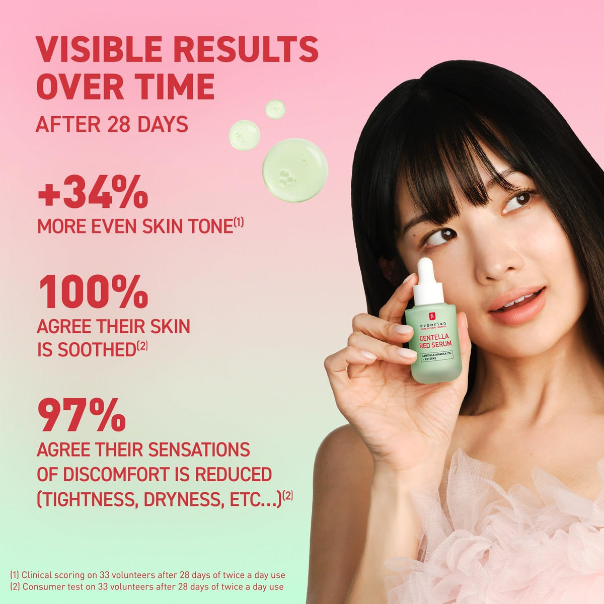 Erborian Centella Red Serum inside travel pouch, conveys convenience for trips and on-the-go care