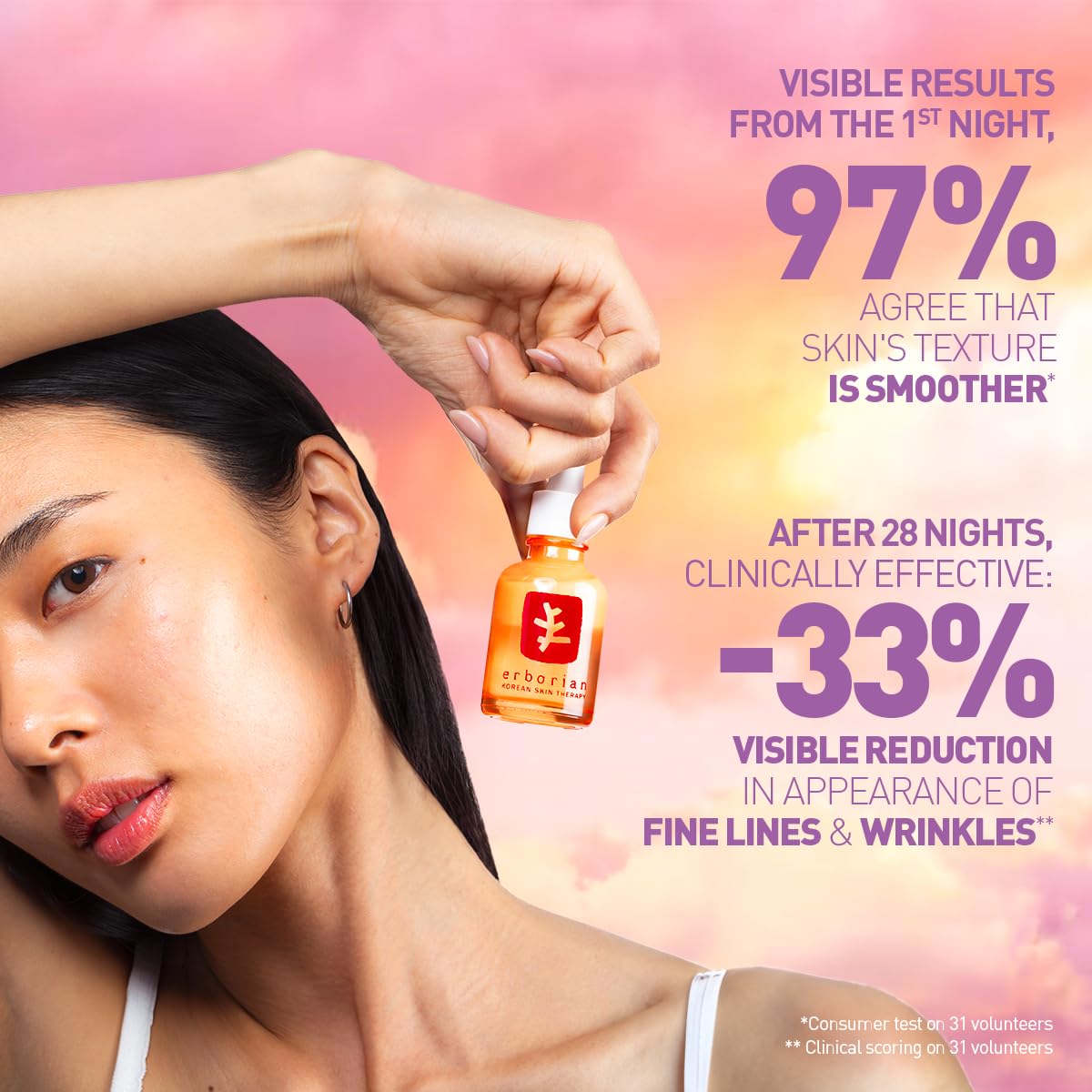 Erborian droplet on skin demonstrating quick absorption benefit