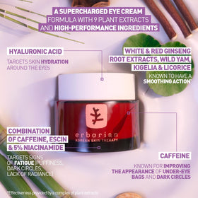 Erborian product label highlighting active ingredients and benefits