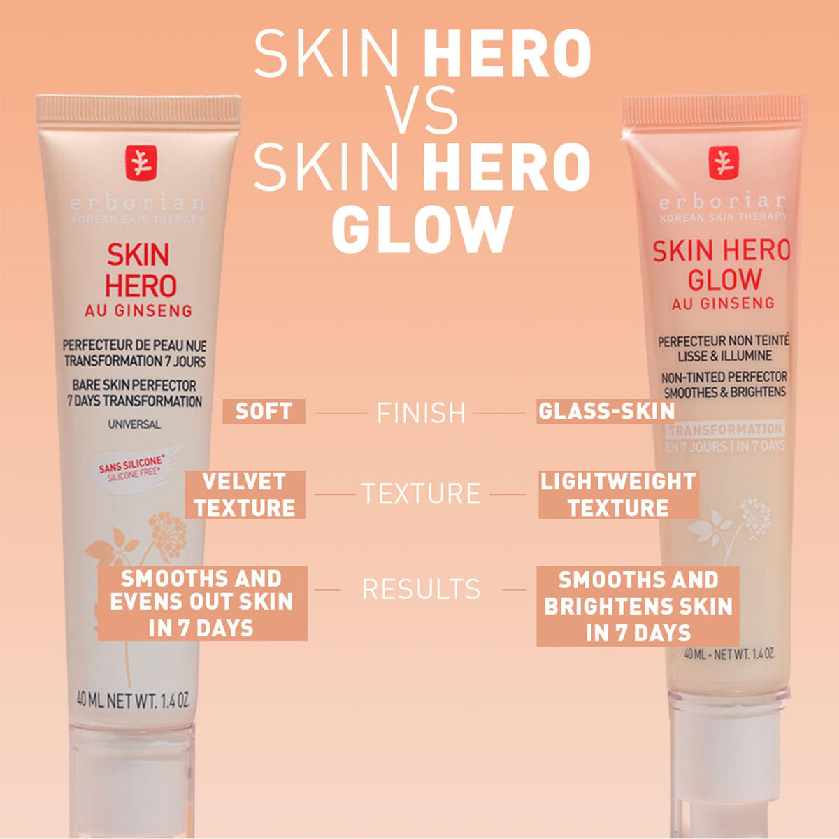 Erborian Skin Hero before and after swatch demonstrating blur and glow benefits