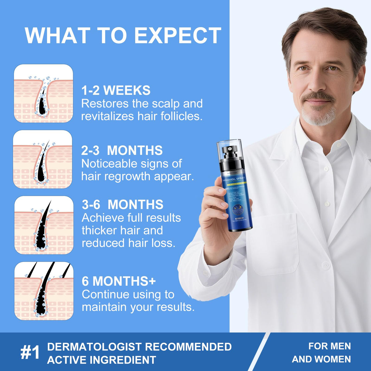ERWCNMIE applying spray to scalp, easy at‑home treatment benefit