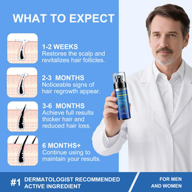 ERWCNMIE applying spray to scalp, easy at‑home treatment benefit