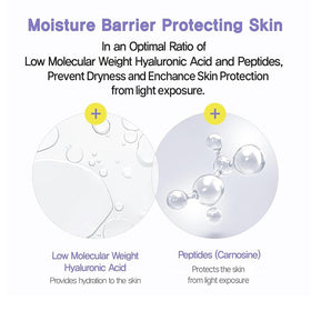 espoir ingredient label highlighting hyaluronic acid and 3,000ppm caffeine benefits