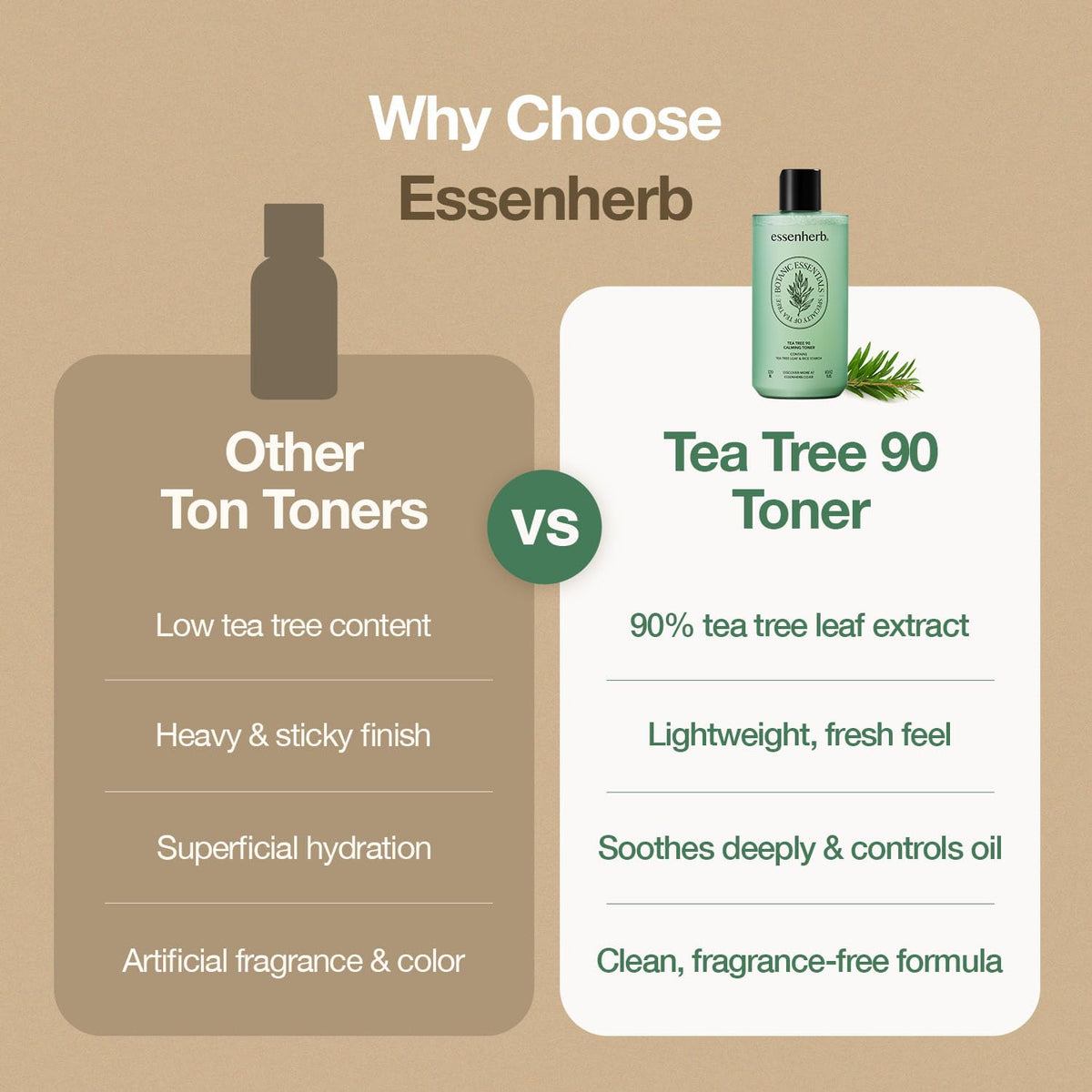 ESSENHERB size comparison showing 10.82 fl oz bottle for value