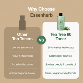 ESSENHERB size comparison showing 10.82 fl oz bottle for value