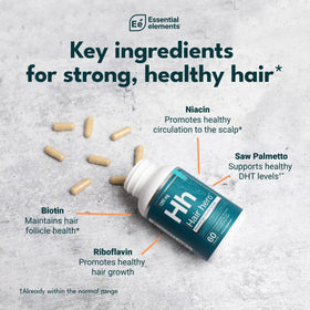 Essential Elements Hair Hero capsule close-up highlighting texture and easy swallowing benefit