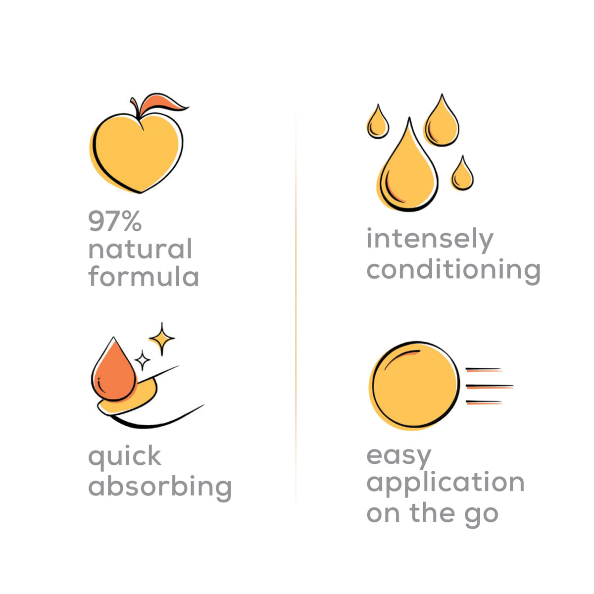 essie oil droplet texture highlighting quick-absorbing hydration