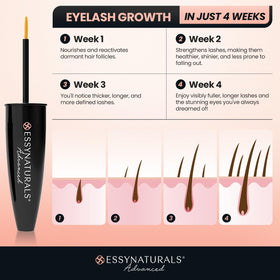 EssyNaturals serum texture drop emphasizing lightweight formula that absorbs quickly