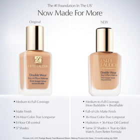 Estée Lauder application on jawline blending to demonstrate natural match