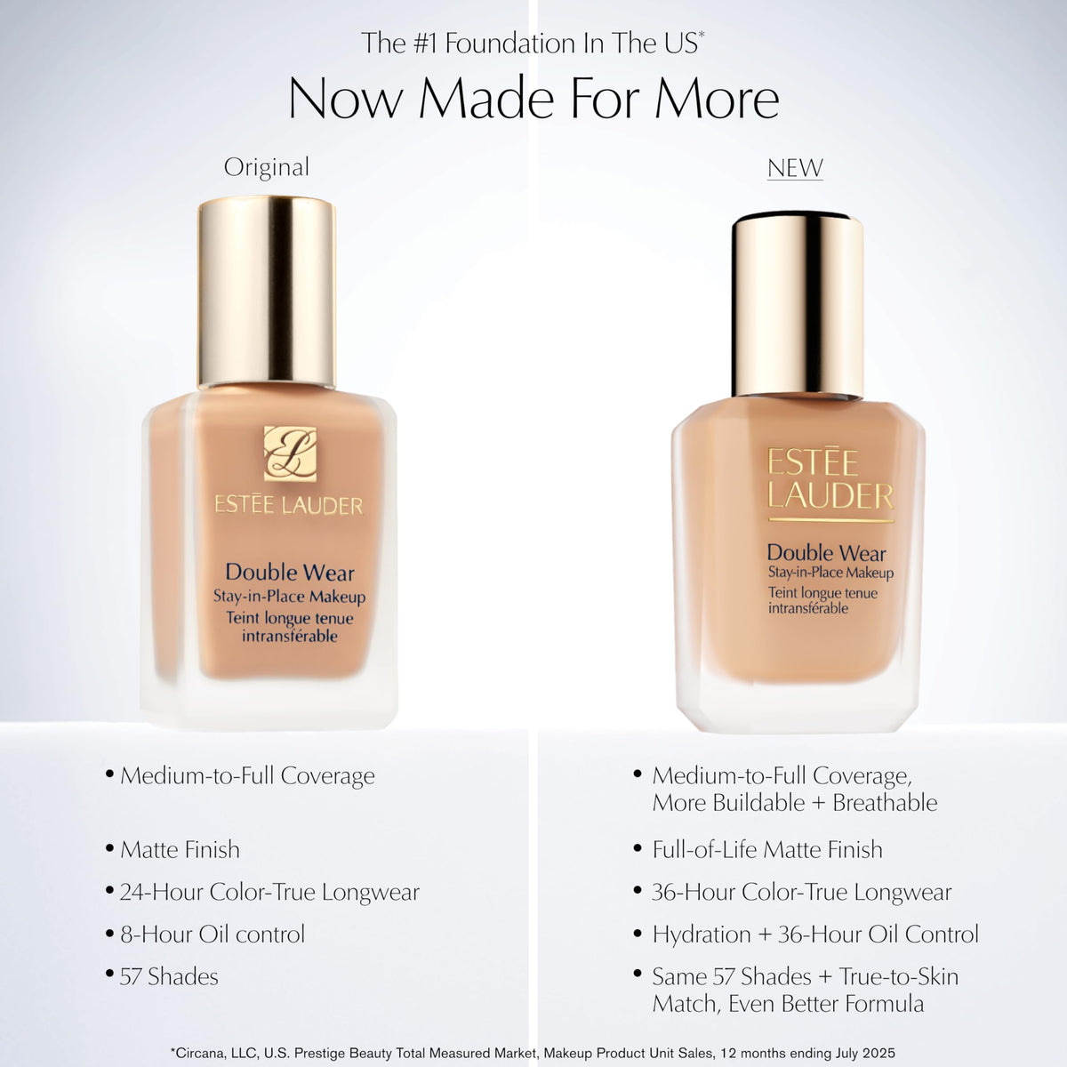 Estée Lauder application along jawline illustrating shade match and natural finish