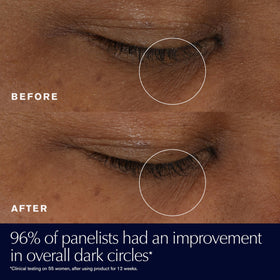 Estée Lauder Night Peptide ingredient close-up illustrating renewal focus and visible skin repair support