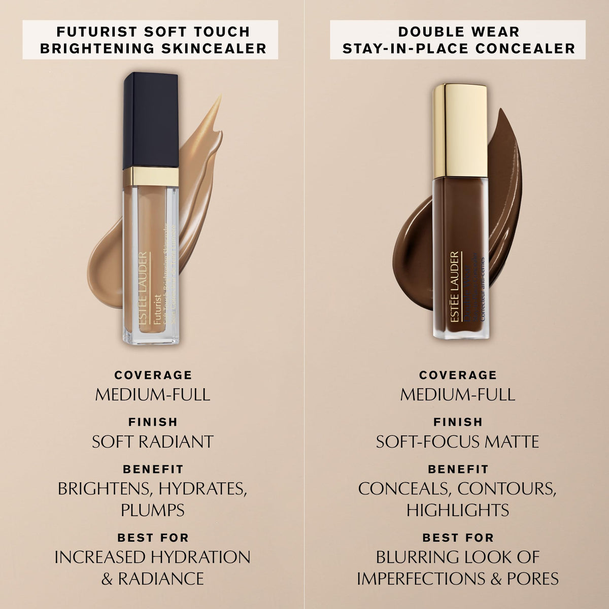Estée Lauder concealer styled in makeup bag showing everyday carry and quick touch-up benefit