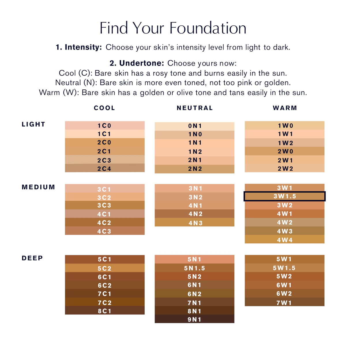 Estée Lauder foundation in a purse lifestyle shot showing portability benefit: travel-ready wear