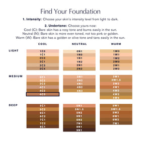 Estée Lauder worn outdoors on model illustrating sweat-resistant, all-day finish