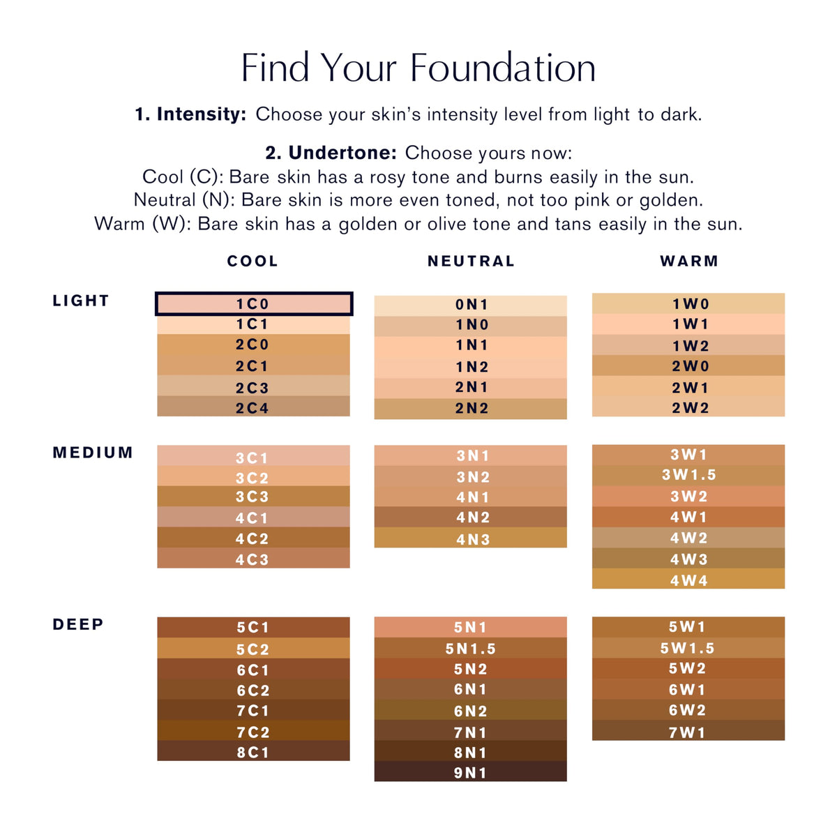 Estée Lauder product in hand for 1 fl oz scale and travel-ready benefit