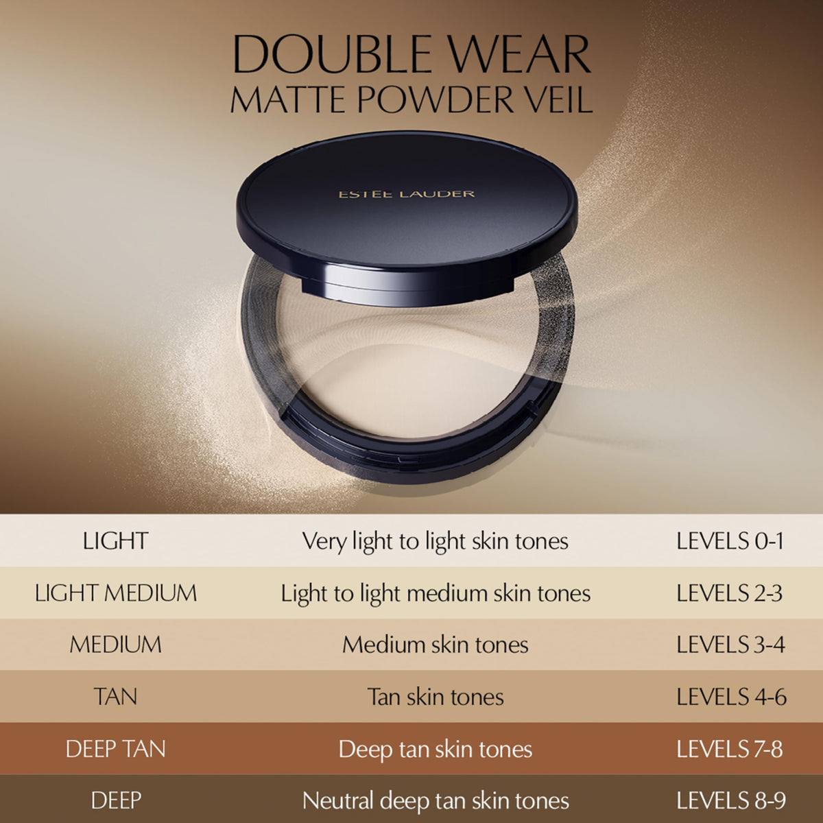Estée Lauder size scale in hand showing compact portability benefit