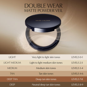 Estée Lauder size scale hand comparison illustrating compact portability and travel convenience