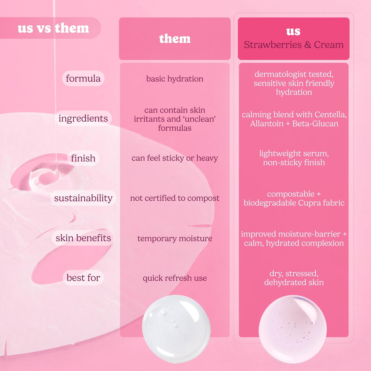 ESW Beauty hand holding mask to show size and easy application for daily use