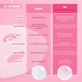 ESW Beauty hand holding mask to show size and easy application for daily use