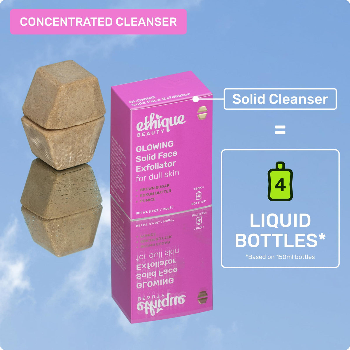 Ethique Glowing bars beside compostable packaging highlighting zero-waste design
