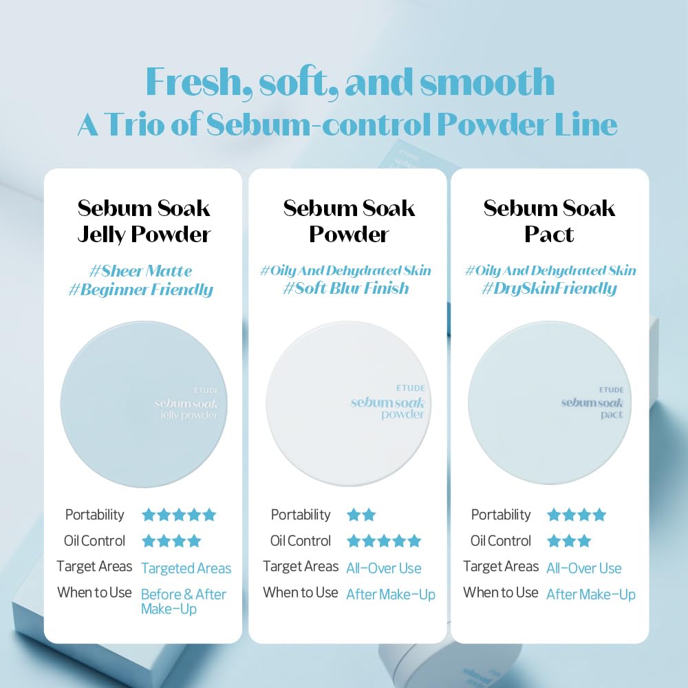 ETUDE label and ingredient panel highlighting formula transparency