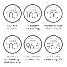 ETUDE open cream texture displaying silky finish and quick absorption