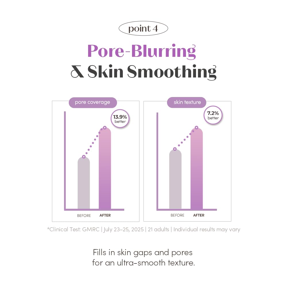 ETUDE label closeup showing ingredient focus and usage guidance