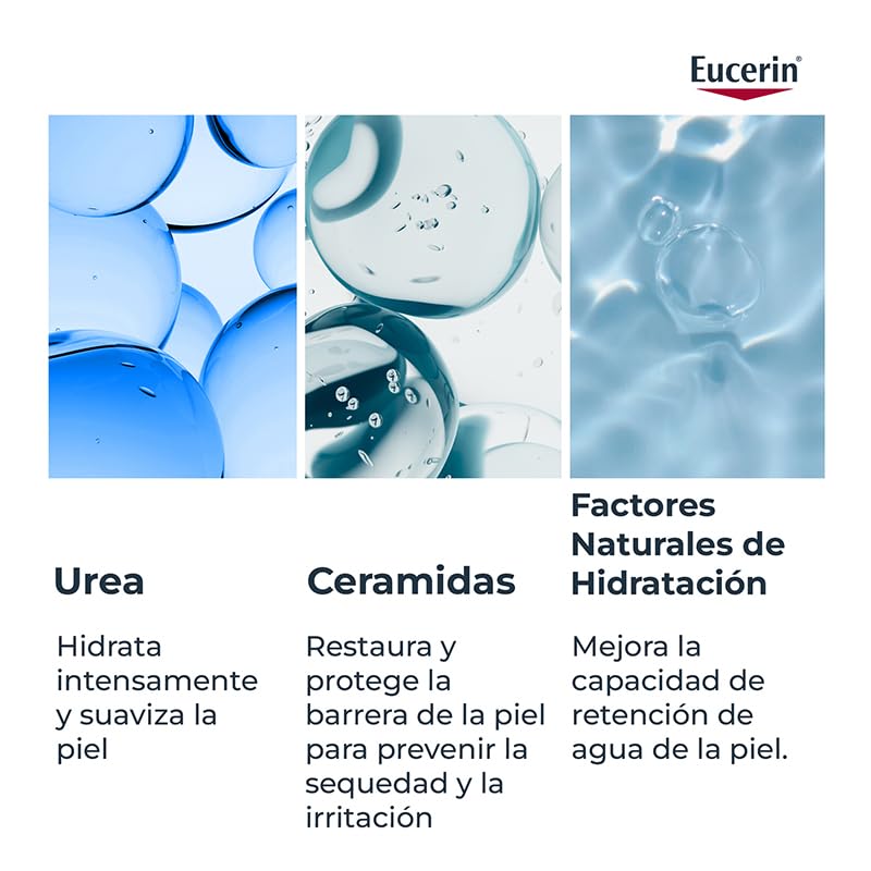 Eucerin 400ml next to common objects to show true size and value for use planning