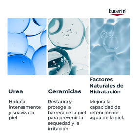 Eucerin 400ml next to common objects to show true size and value for use planning